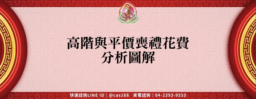 Read more about the article 高階與平價喪禮花費分析圖解