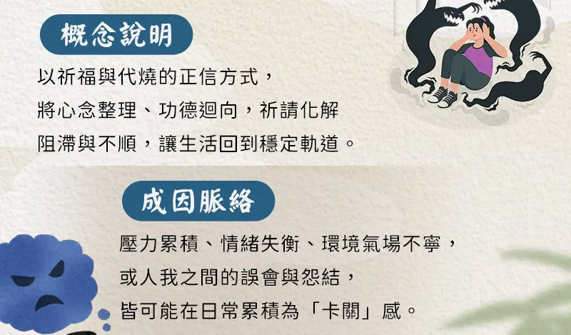 消災解厄 index m 02.webp