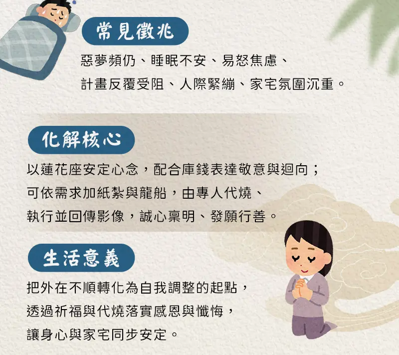 消災解厄 index m 03.webp